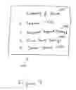 Fig. 05 - Methods and apparatuses for certifying electronic messages