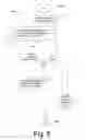 Fig. 08 - Forestalling use of duplicate volume identifiers