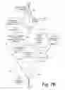 Fig. 10 - Forestalling use of duplicate volume identifiers