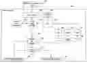 Fig. 01 - Managing network traffic for network-attached storage