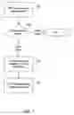 Fig. 10 - Managing network traffic for network-attached storage