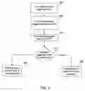 Fig. 11 - Managing network traffic for network-attached storage