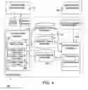 Fig. 05 - Distributed globally accessible information network