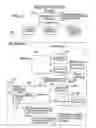 Fig. 10 - Distributed globally accessible information network