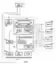 Fig. 04 - Phased learning approach to determining closest content serving sites