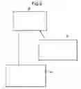 Fig. 03 - Policy based system management