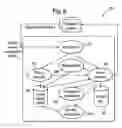 Fig. 06 - Policy based system management