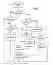 Fig. 07 - Policy based system management