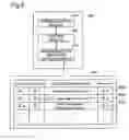 Fig. 08 - Network control system