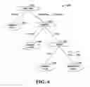 Fig. 04 - Management of service level agreements for composite Web services
