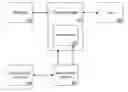 Fig. 01 - Parked webpage domain name suggestions