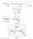 Fig. 04 - Parked webpage domain name suggestions