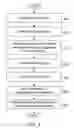 Fig. 05 - Parked webpage domain name suggestions