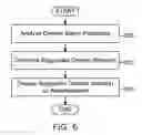 Fig. 06 - Parked webpage domain name suggestions