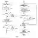 Fig. 07 - Parked webpage domain name suggestions