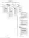 Fig. 08 - Parked webpage domain name suggestions