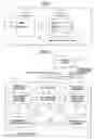 Fig. 02 - Method and system for managing programs for web service system