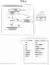 Fig. 04 - Method and system for managing programs for web service system