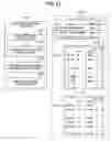 Fig. 13 - Method and system for managing programs for web service system
