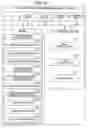 Fig. 16 - Method and system for managing programs for web service system