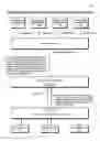 Fig. 01 - Fibre channel controller shareable by a plurality of operating system domains within a load-store architecture