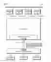 Fig. 17 - Fibre channel controller shareable by a plurality of operating system domains within a load-store architecture