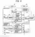 Fig. 03 - Storage system having a plurality of interfaces