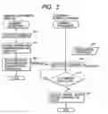 Fig. 04 - Storage system having a plurality of interfaces