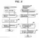 Fig. 09 - Storage system having a plurality of interfaces