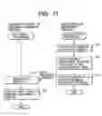 Fig. 12 - Storage system having a plurality of interfaces
