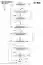 Fig. 10 - Manager component for managing input from both legacy and non-legacy input devices in a similar manner