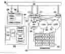 Fig. 01 - Switching I/O states for volume without completely tearing down stack