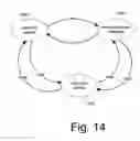 Fig. 19 - Switching I/O states for volume without completely tearing down stack