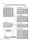 Fig. 11 - Fibre channel controller shareable by a plurality of operating system domains within a load-store architecture