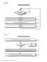 Fig. 12 - Fibre channel controller shareable by a plurality of operating system domains within a load-store architecture
