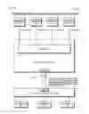 Fig. 15 - Fibre channel controller shareable by a plurality of operating system domains within a load-store architecture