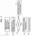 Fig. 08 - Fiber channel connection storage controller
