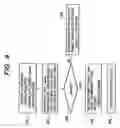 Fig. 10 - Fiber channel connection storage controller