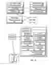 Fig. 02 - Method for buffering work requests