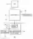 Fig. 01 - Method for facilitating read completion in a computer system supporting write posting operations