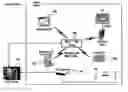Fig. 01 - Bridging apparatus and method for enabling a UPnP device to control a PLC device