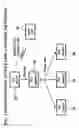 Fig. 02 - Bridging apparatus and method for enabling a UPnP device to control a PLC device