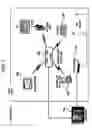 Fig. 03 - Bridging apparatus and method for enabling a UPnP device to control a PLC device