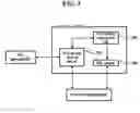 Fig. 04 - Bridging apparatus and method for enabling a UPnP device to control a PLC device