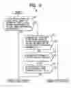 Fig. 09 - System for controlling connection of disk devices