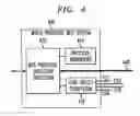 Fig. 05 - Multi-protocol bus system and method of operation thereof