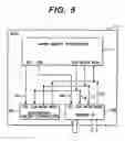 Fig. 05 - Data communication system with an SPI bus having a plurality of devices wherein data communications are enabled using communication protocols optimum to respective devices