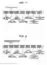 Fig. 07 - Data communication system with an SPI bus having a plurality of devices wherein data communications are enabled using communication protocols optimum to respective devices