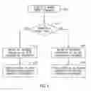 Fig. 04 - Method and apparatus for addressing in mass storage non-volatile memory devices