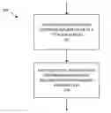 Fig. 01 - Storage system including capability to move a virtual storage device group without moving data